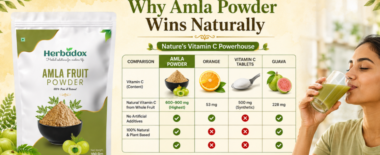 Amla Powder