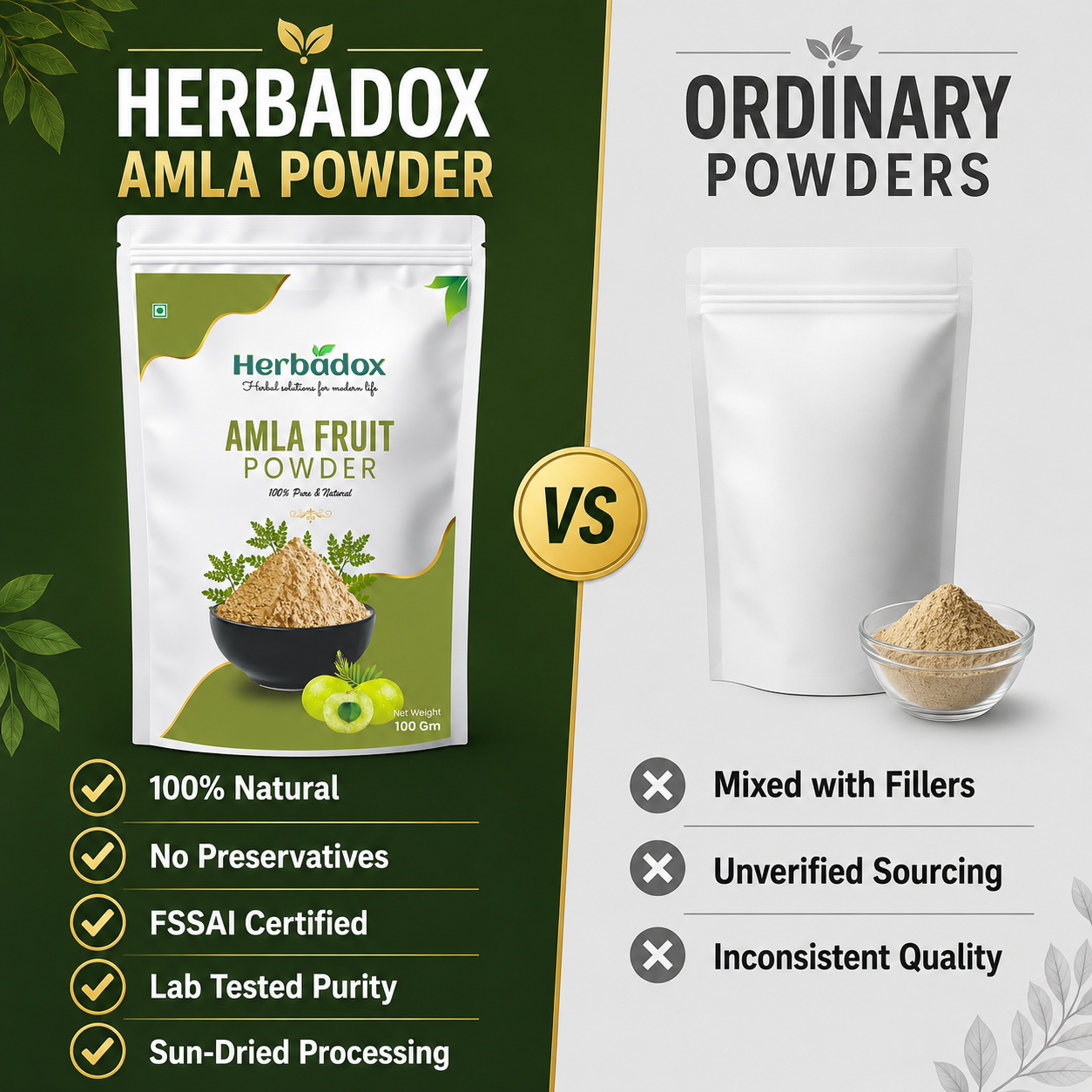 Amla Powder