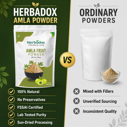 Amla Powder