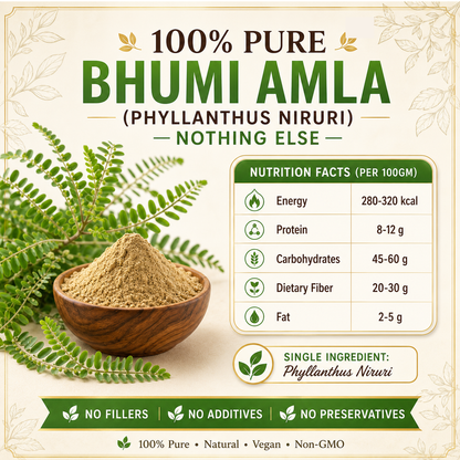 Bhui Amla Powder