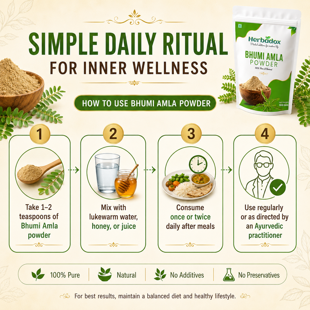 Bhui Amla Powder