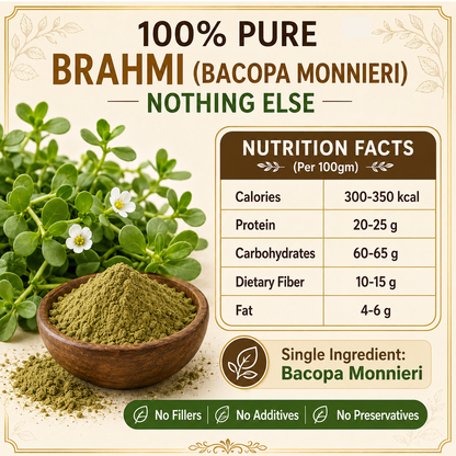 Brahmi Powder