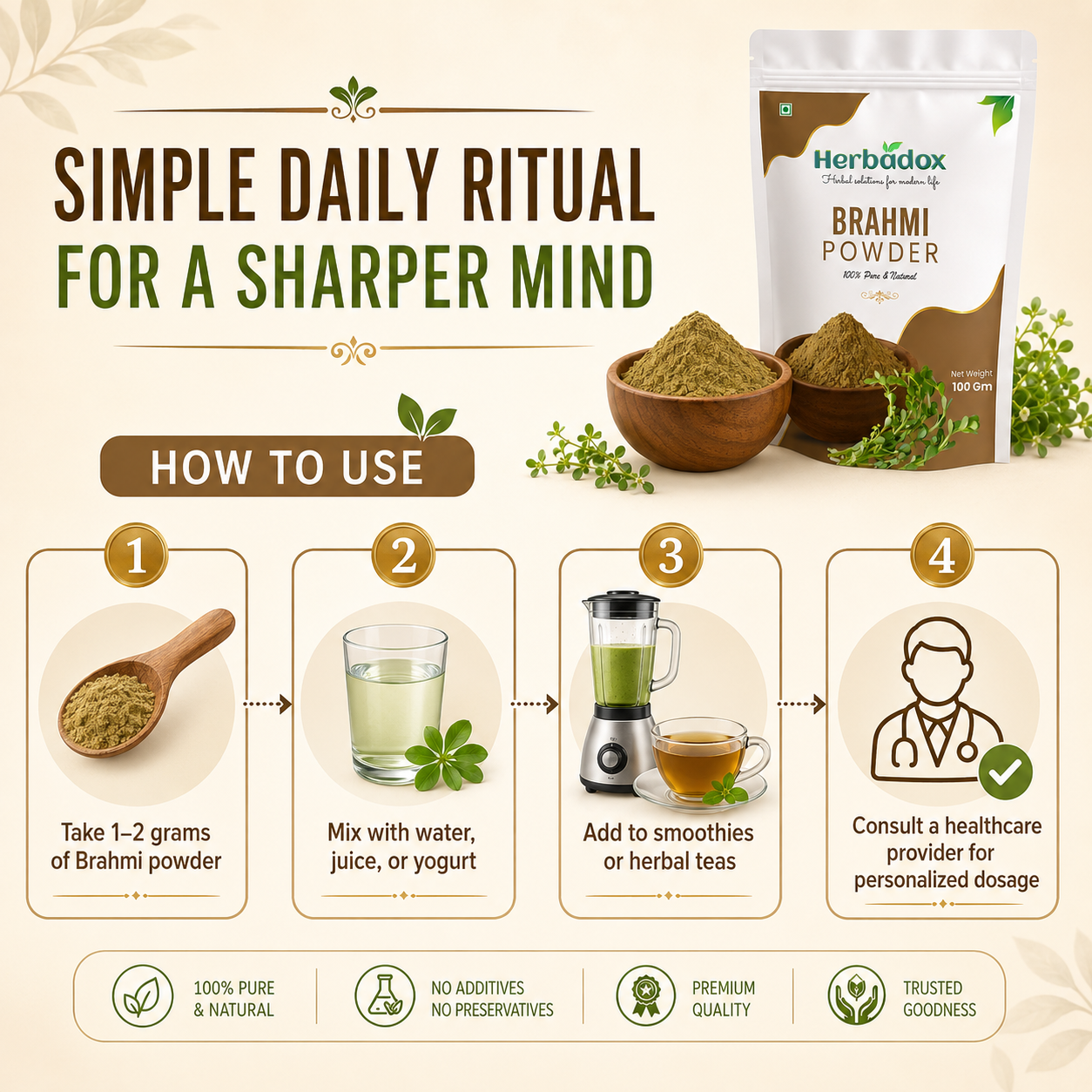 Brahmi Powder