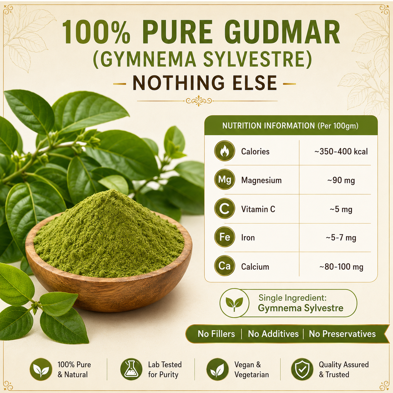 Gudmar Powder
