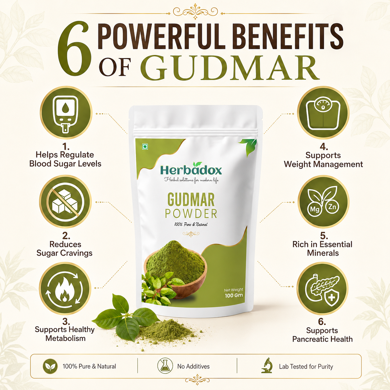 Gudmar Powder