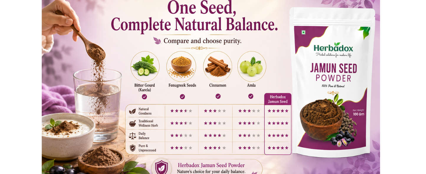 Jamun Seed Powder