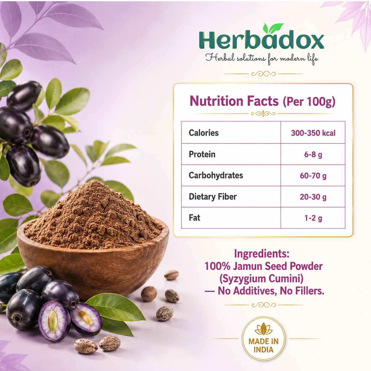 Jamun Seed Powder