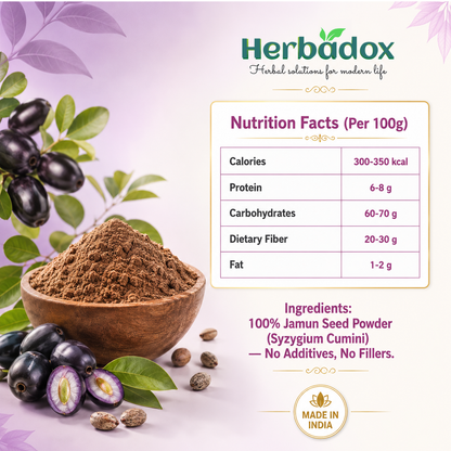 Jamun Seed Powder