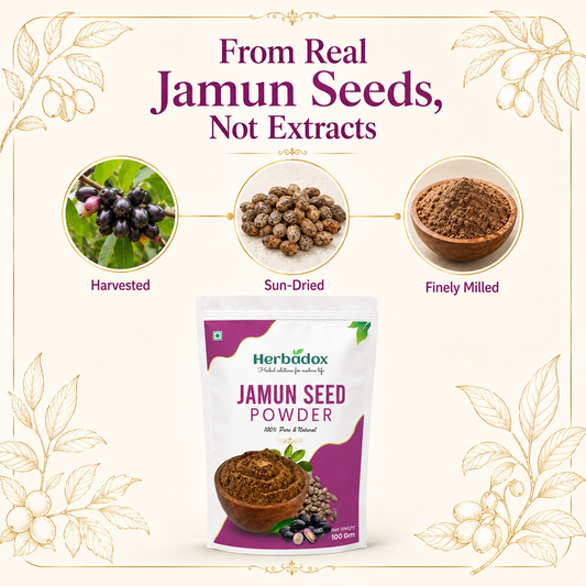 Jamun Seed Powder
