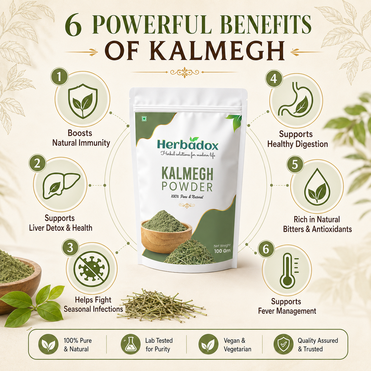 Kalmegh Powder