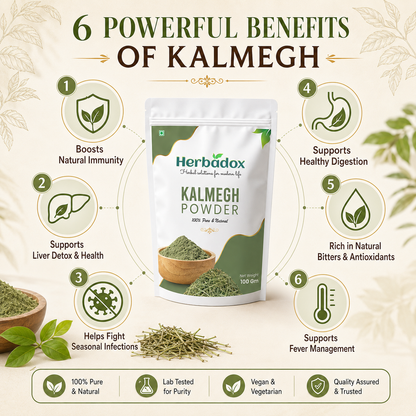 Kalmegh Powder
