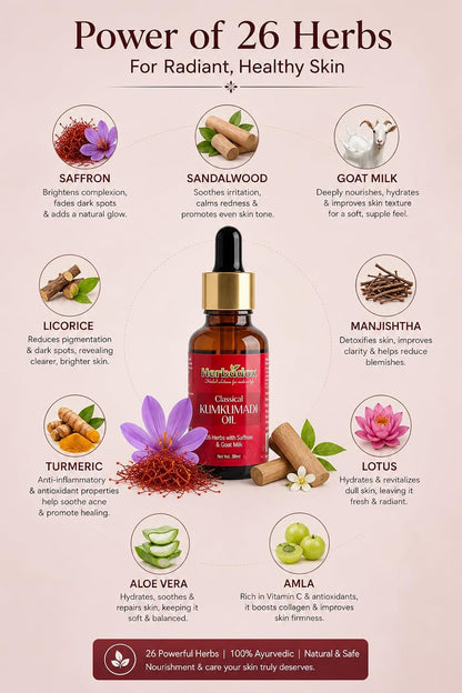Kumkumaadi oil