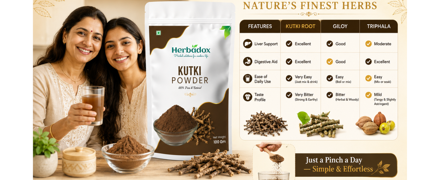 Kutki Powder