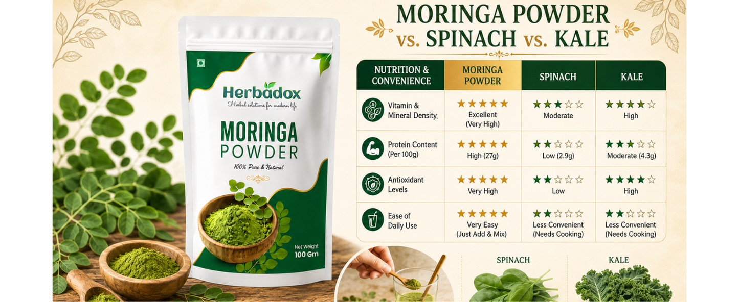 Moringa Powder