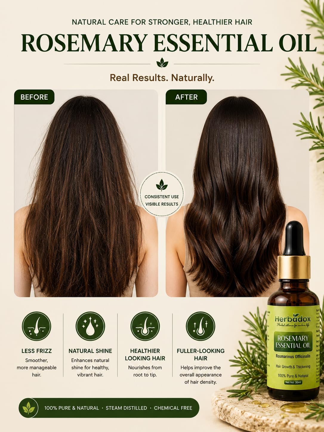 Rosemarry oil