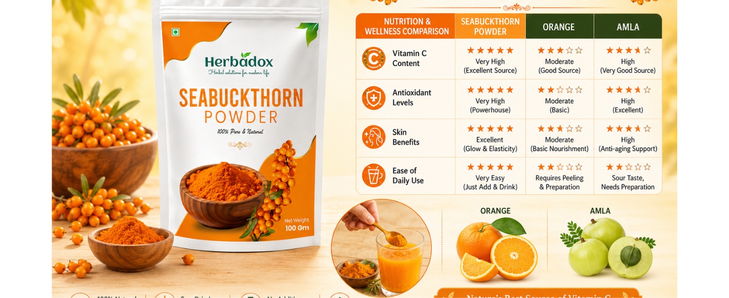 Sea buckthorne Powder