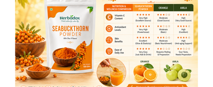 Sea buckthorne Powder