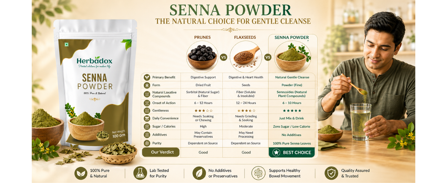 Senna Powder