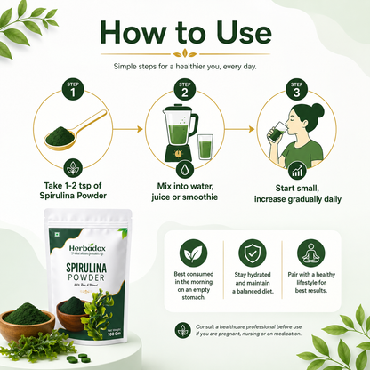 Spirulina Powder