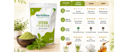 Stevia Powder